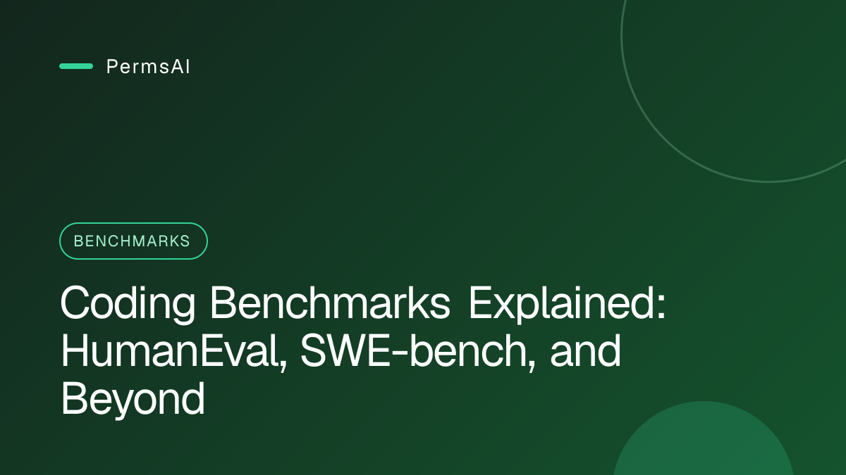 Coding Benchmarks Explained: HumanEval, SWE-bench, and Beyond featured image